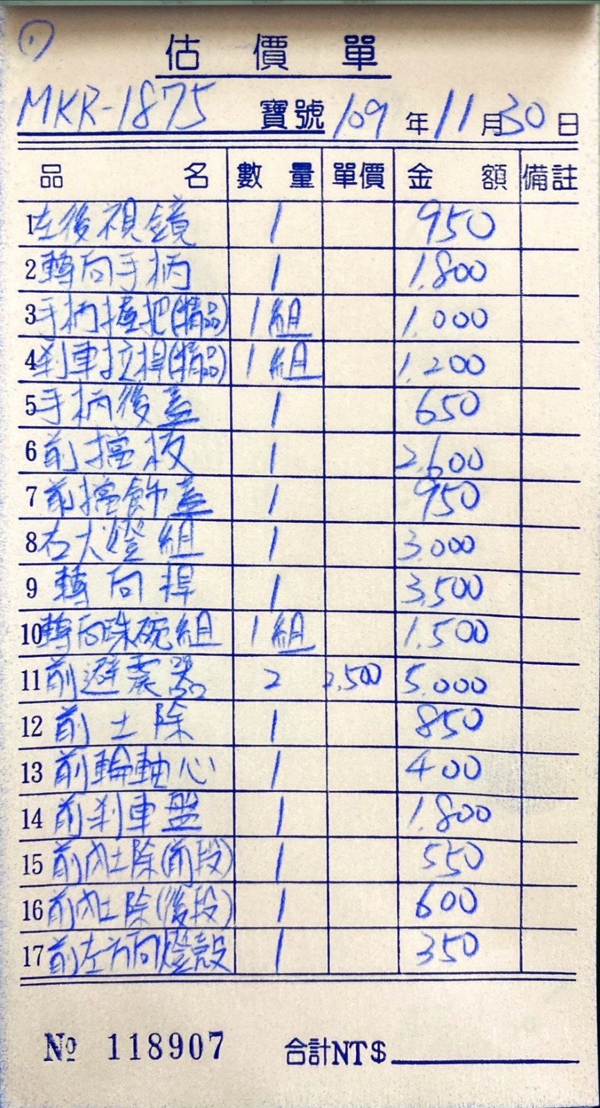 騎車沒注意！老婦A到別人機車「願意付維修費」　隔幾天「報價單寫滿2頁」網看不下去：別和解