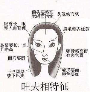 如果一個女人具有這三大特徵「說明她是一個好命的女人」 一生福氣滿滿