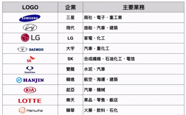 最坑爹富二代！小公主「一杯水潑掉2080億」　大公主曾逼員工下跪「對丈夫怒吼」：敢告我，國家都是我們的
