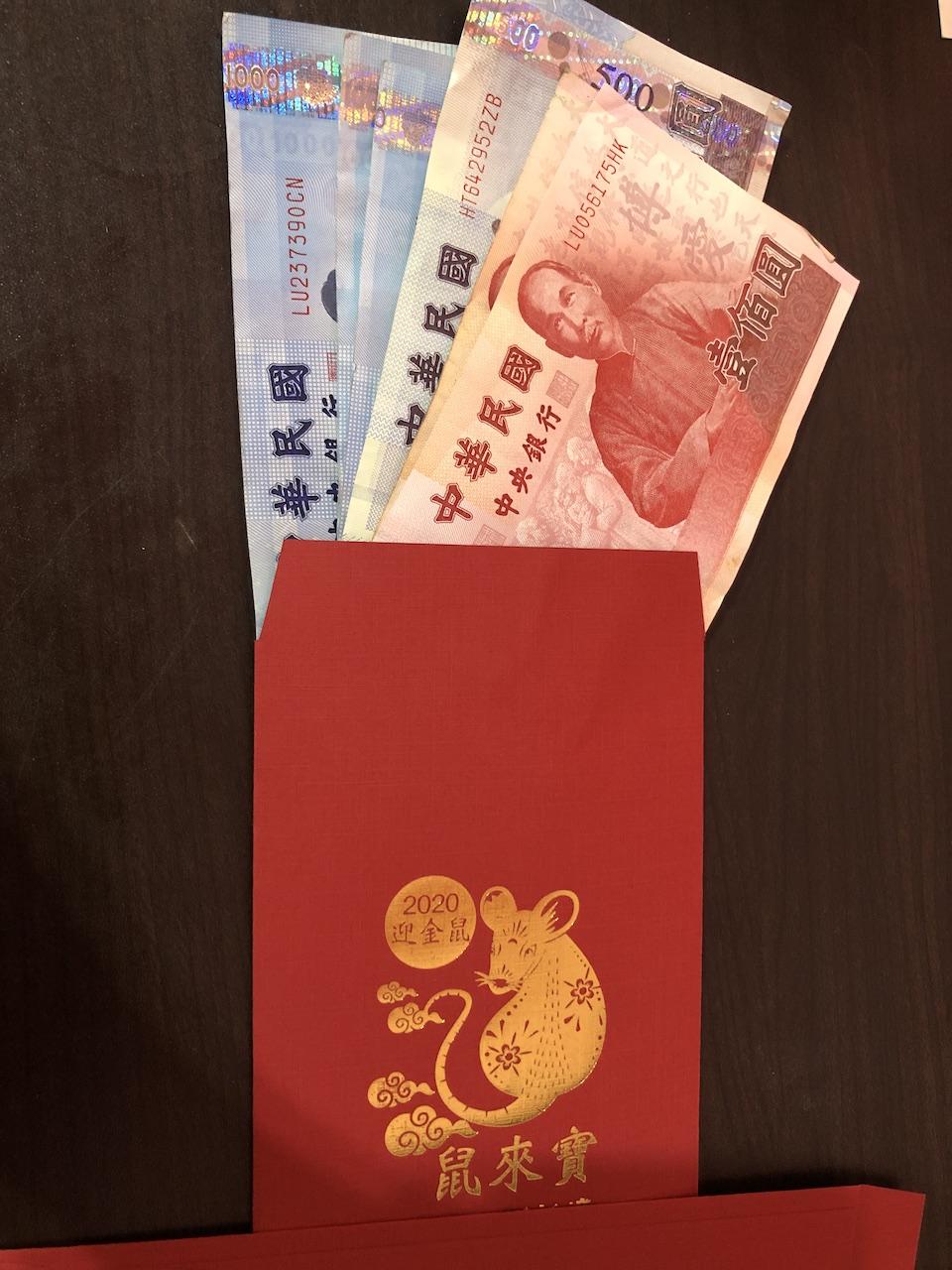 初二回娘家！人夫被要求「包12萬給岳父母」氣到說不出話　新婚妻委屈「我是為你好耶」理由惹網傻眼