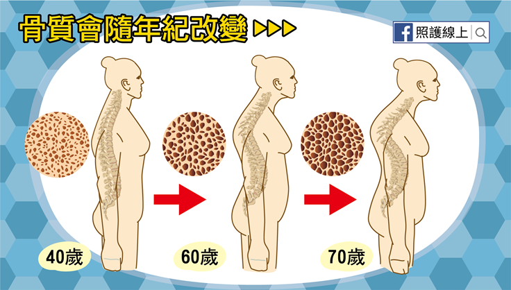 驚人研究！柑橘不只維生素C豐富 一天4顆還能大降骨鬆風險92％