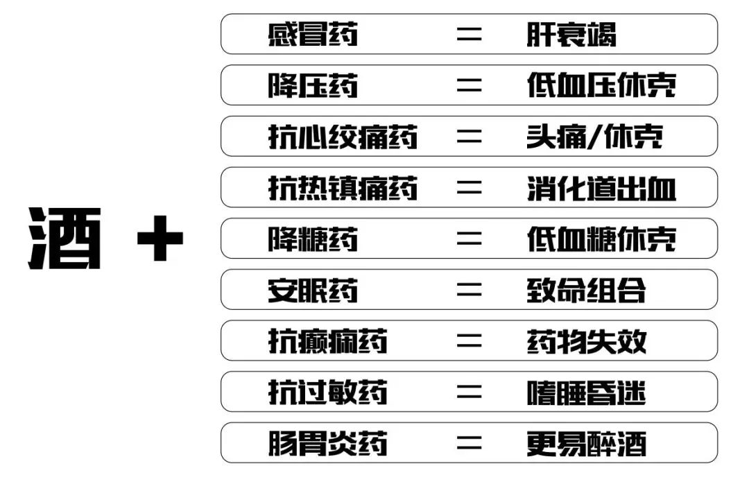 春節聚餐注意了！醫生告誡：兩樣東西不能一起吃  嚴重的會「心衰心梗」危及生命