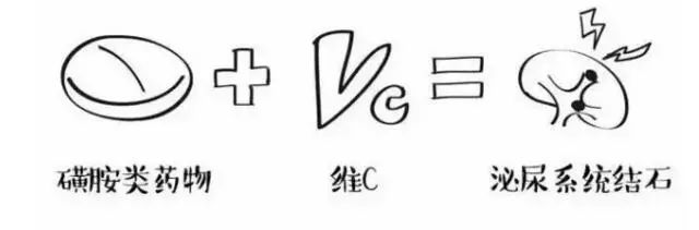 春節聚餐注意了！醫生告誡：兩樣東西不能一起吃  嚴重的會「心衰心梗」危及生命