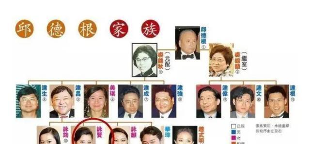 嫁給姐夫「生3個兒子」！她年三十被姐姐女兒上告　晚年霸佔「13億遺產」笑稱：贏家是我