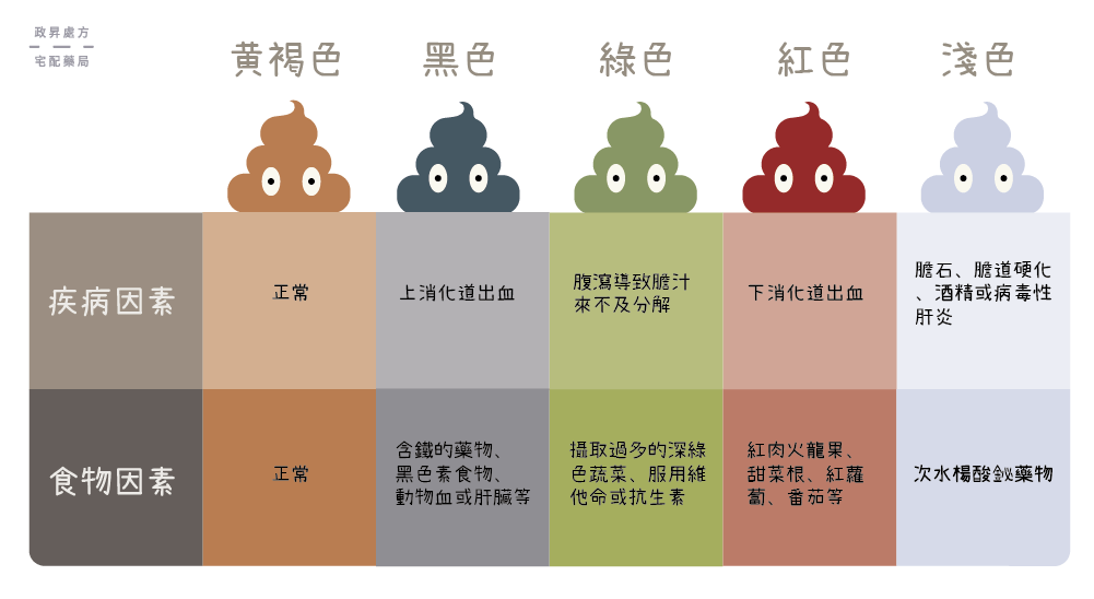 董至成「樓梯重摔輸5袋血」險丟小命！10年不注意「肺竟照出小白點」崩潰：再晚就慘了