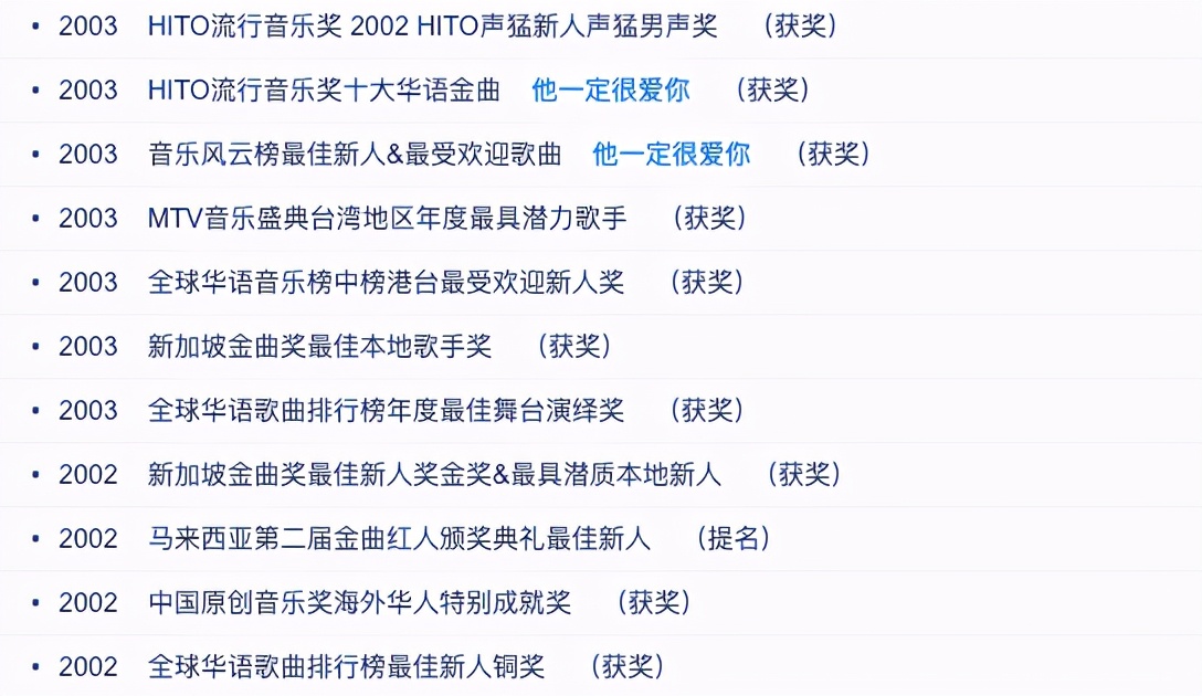 48歲「情歌王子」阿杜久違現身！因患大病消失14年　今重回歌壇「模樣大變」體重一度暴增