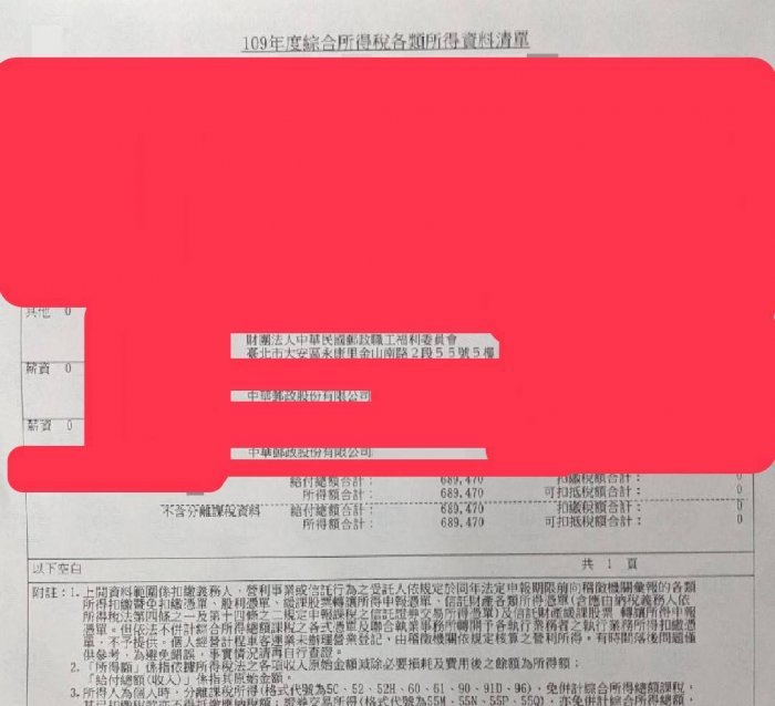 考上郵局好後悔！他嘆「低薪才5萬」天天加班20分鐘　苦勸別上當「加薪5000也要鬧」網酸：沒出過社會?