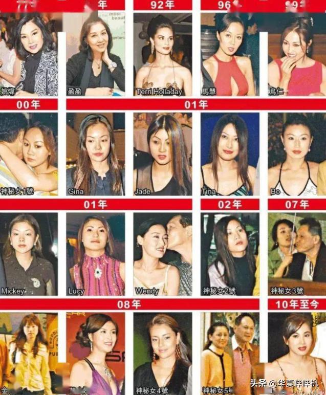 每年換172個女友！花費百萬「只為牽手林志玲」曝撩妹秘訣　為保財產「發誓一生不娶」84歲仍不敢