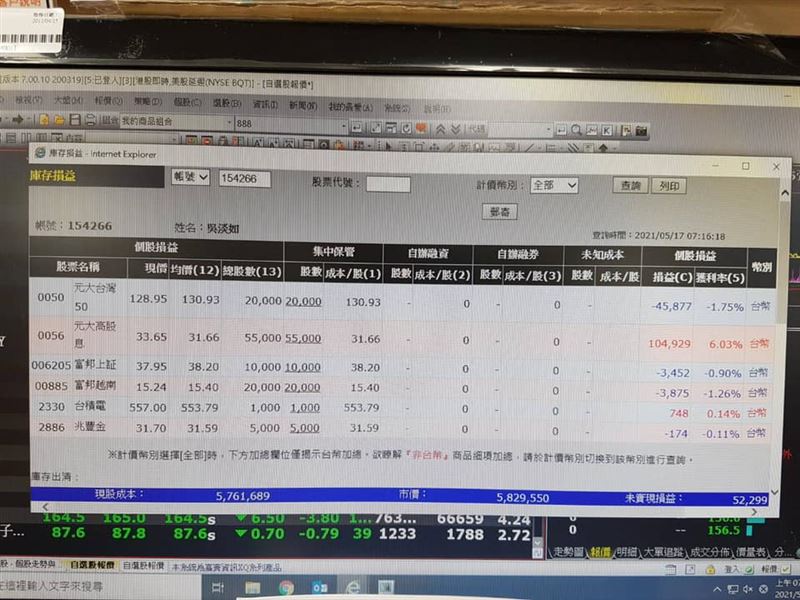 逆勢買股票遭酸！吳淡如自信「砸重本不怕被套牢」交易明細大公開　霸氣再秀「總值500萬證券戶」：準備繼續買