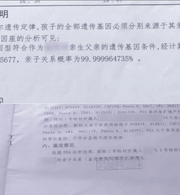 兒子顏值太高！寶爸「懷疑不是親生」連做4次親子鑒定　「結果出來」寶爸徹底懷疑人生