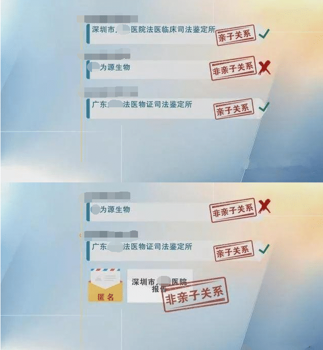 兒子顏值太高！寶爸「懷疑不是親生」連做4次親子鑒定　「結果出來」寶爸徹底懷疑人生