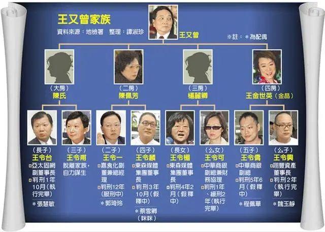 豪門媳難當！為生兒子致「終身不育」　足忍40年「老公卻轉身另覓新歡」：生不出兒子就是女人的錯