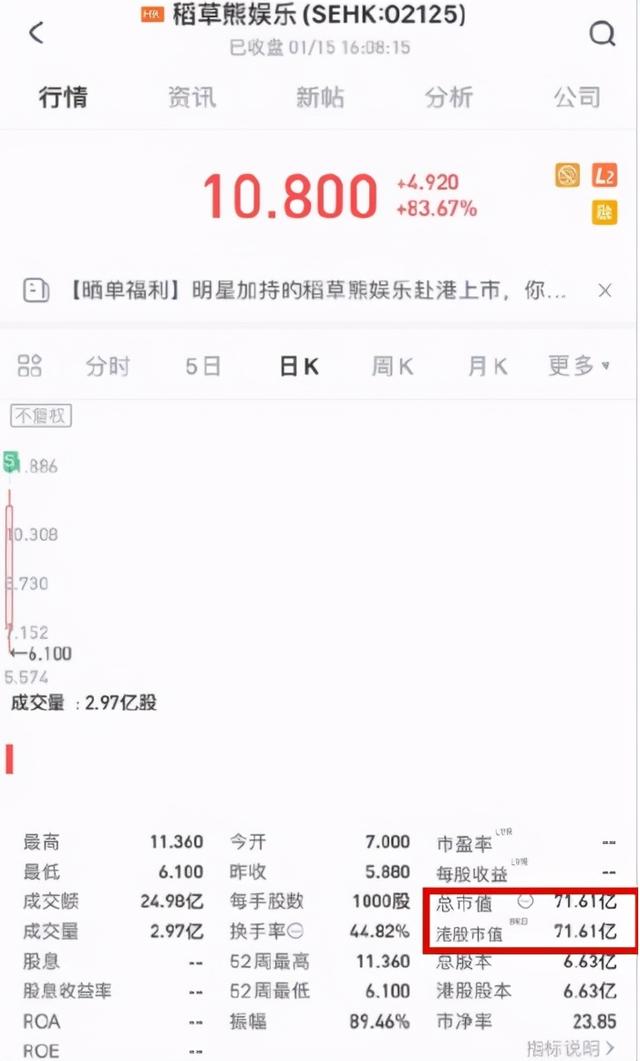 3段情史太精彩！劉詩詩 「 被胡歌埋怨」明戀她都不知道　從傻白甜到「10億闊太」 ：她骨子裡很硬