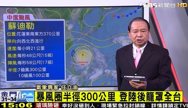 最後一天播報！「講了50年天氣」76歲任立渝宣布退休　為颱風3天夜宿電視台「敬業到讓人佩服」