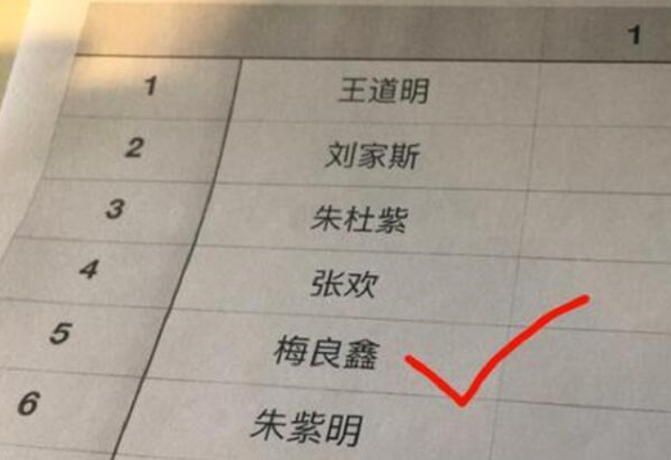 「最摳門爸爸」給女兒起名！「姓+名總共才三筆」沒一筆是彎的　老師卻誇：好名字