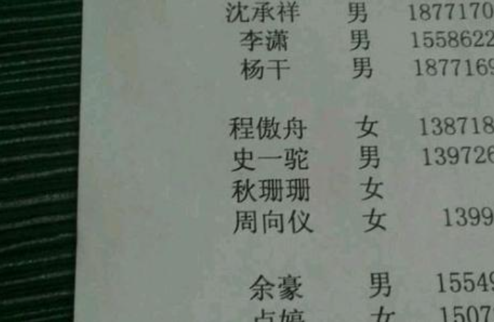 「最摳門爸爸」給女兒起名！「姓+名總共才三筆」沒一筆是彎的　老師卻誇：好名字