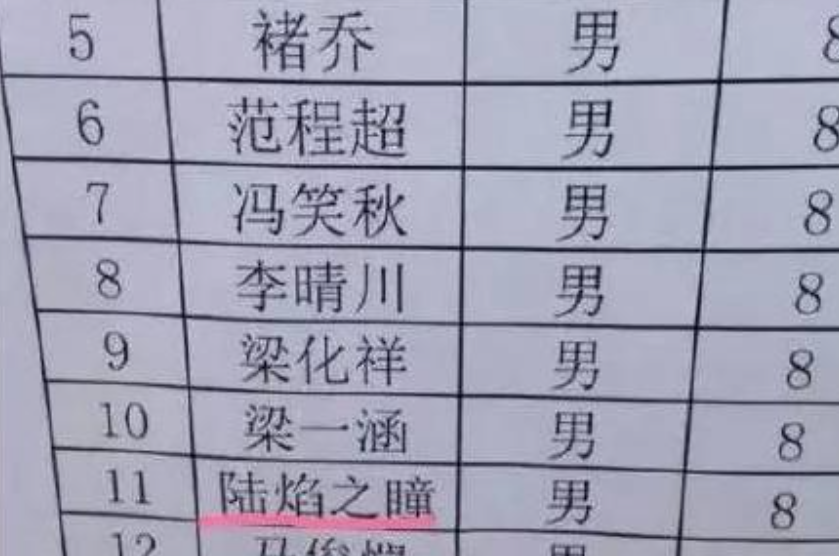 「最摳門爸爸」給女兒起名！「姓+名總共才三筆」沒一筆是彎的　老師卻誇：好名字