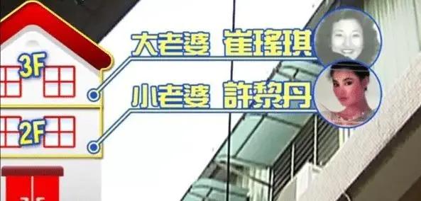 享齊人之福！ 他67歲「坐擁雙妻」同住一棟　苦曝「2妻和諧20年」背後心酸：全靠我來回跑
