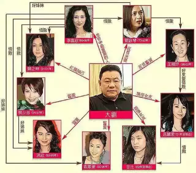為還賭債！18歲「被親媽送富豪」當情人6年　27歲她狠斷母女關係「嫁打星老公」完美逆襲