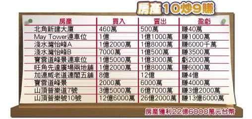 墜入愛河？59歲周星馳被拍「戀上17歲」落選港姐　女方「私照曝光」：甜美可人