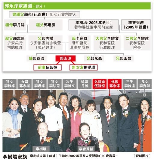 瘦到只有22公斤！她嫁入豪門8年「因患罕見疾病」被掃地出門　前夫拖欠贍養費「靠頑強求生欲」和病魔做鬥爭