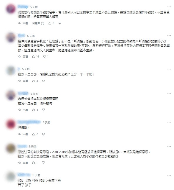 說好要幫我存起來！12歲男童「18萬紅包錢被父親花光」怒告法院　氣吼還我紅包「法官判決出爐」