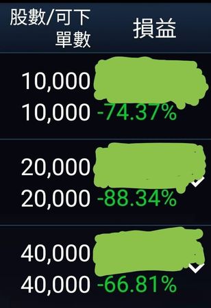 老司機約喝茶按摩？驚見老公「群組刷一整排暗號」覺得不單純　劇情神逆轉「人妻誤會大了」笑翻全網