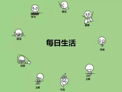 你一定也有過！為什麼有時候睡覺時「身體會突然抖一下」？　醫師親揭原因：「是大腦在救你！」