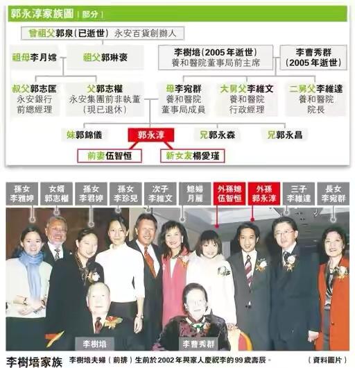 22歲放棄牛津嫁豪門！因丈夫3個字「摘掉腸胃」暴瘦至44斤　「又被設計掃地出門」後另娶她人