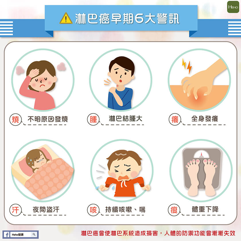 不痛就沒事？脖子腫脹「摸出一串葡萄」竟是癌　愣住「沒感覺有怪怪的」醫師搖頭嘆：6症狀早出現