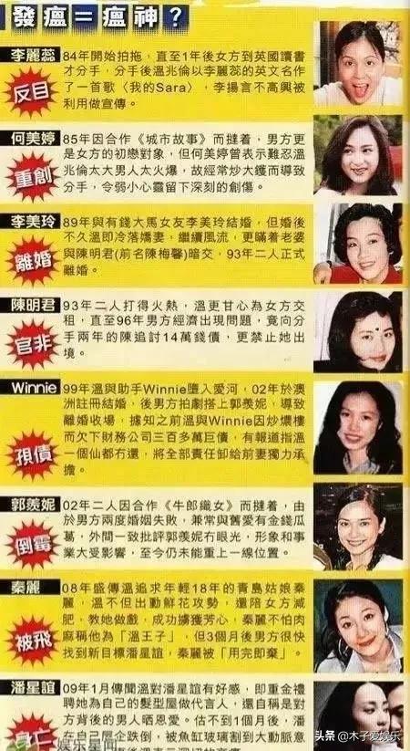 25歲獲港姐冠軍！當紅卻下嫁窮小子「自掏腰包買房」被酸不配　用10年婚姻證明：有眼光