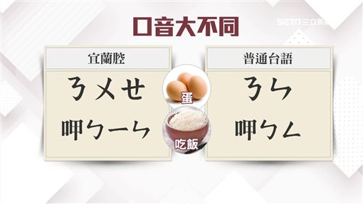 南北台語大不同？台中朋友喊話「哩五銀角仔某？」　他愣問「零錢不是藍山嗎」網友搬出郭董秒解答！