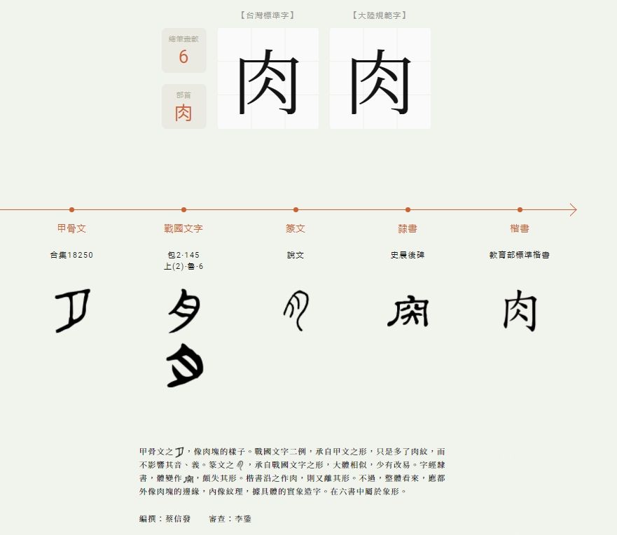 小一國語考倒爸媽！字體彎曲跨攏謀「第2題到底是啥」　網友討論半天「神人出面解答了」