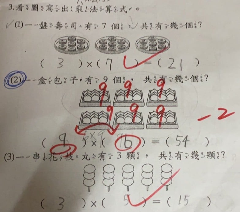 小二數學「6乘以9＝54」被圈錯扣分！ 家長不解差在哪「網出揪關鍵」：老師也錯了