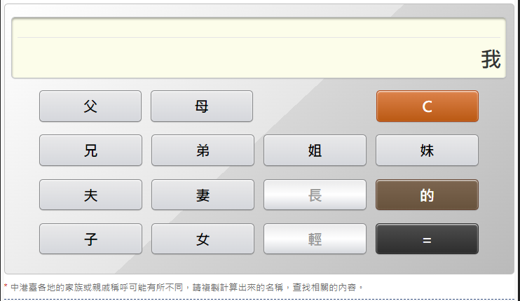 過年親戚大亂鬥！他煩惱問「姊姊兒子的女兒」要叫什麼　神網友曝光「超複雜正確解答」：腦袋打結了