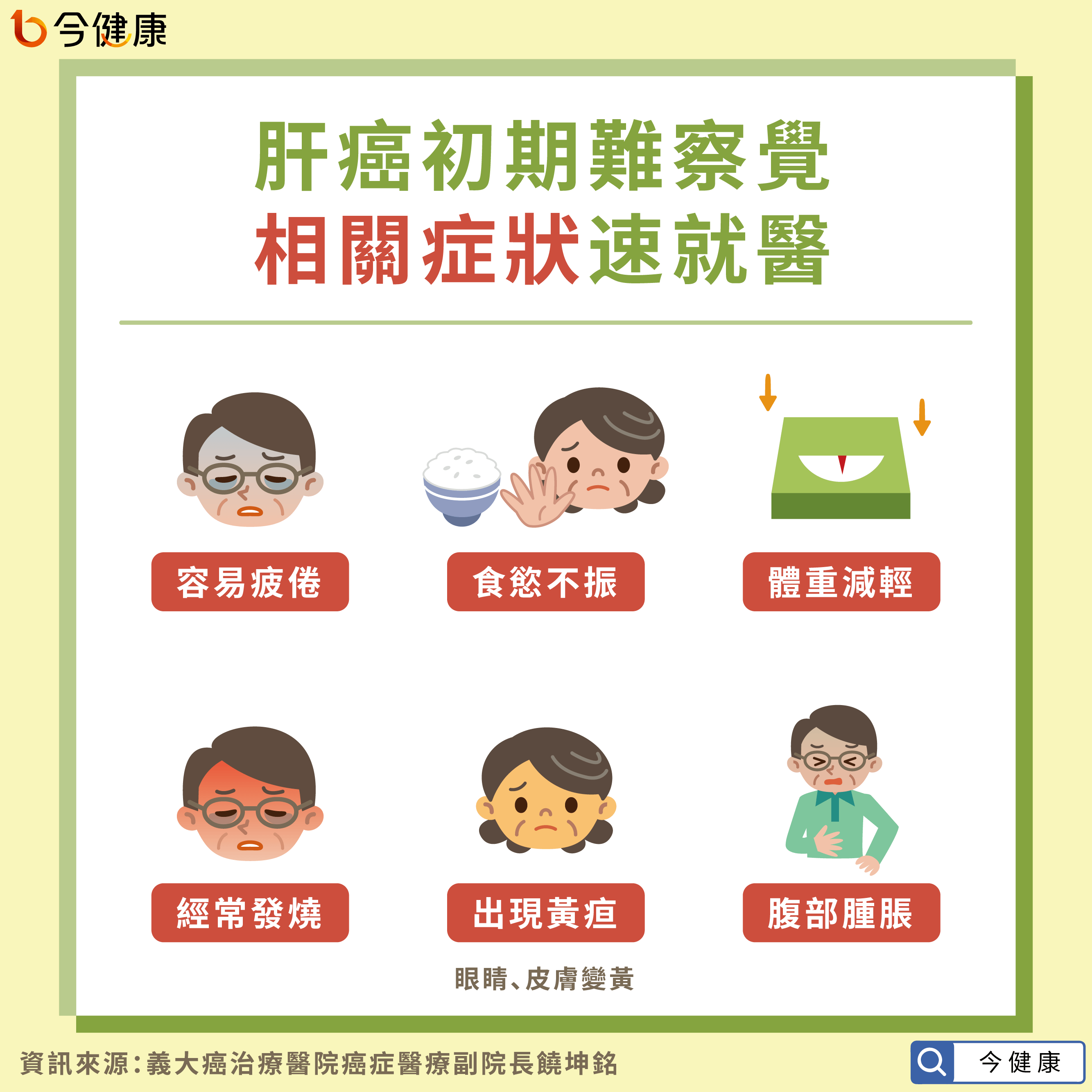 每年帶走7千人命！醫生曝「肝癌存活期僅3個月」：看小便顏色就知道　高危險群「9成人沒照做」全晚了