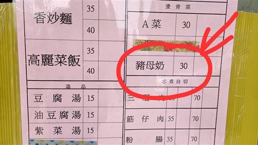 有人吃過嗎？他驚見「燙青菜賣豬母奶」滿頭問號　專業老饕喊「吃過就回不去了」：對身體超好