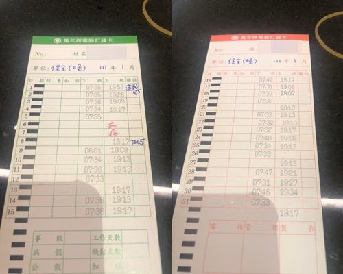 春節延遲發薪水！保全離職氣喊「還被扣5000元」　網友一看「打卡紀錄單」一面倒挺公司