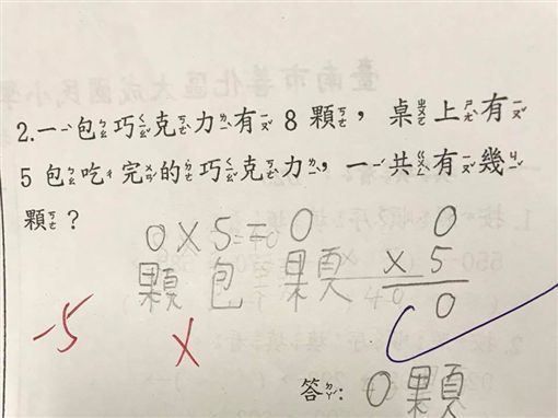 答案不是8X5＝40！小二數學題「全班只有6人答對」　大人也中招「一不小心就掉進陷阱」：題目好陰險