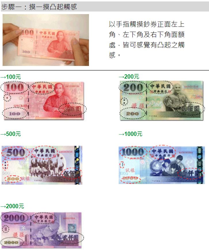 看得出來嗎？店家氣得大罵「生意難做還收到假鈔」　上下比對「全網一起來找碴」崩潰：太像了吧