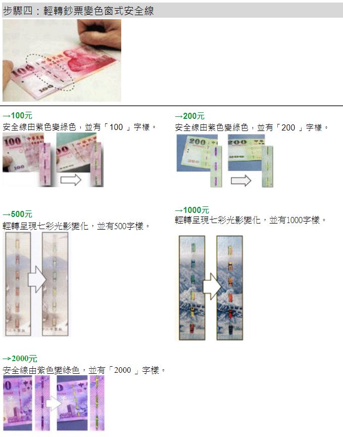 看得出來嗎？店家氣得大罵「生意難做還收到假鈔」　上下比對「全網一起來找碴」崩潰：太像了吧
