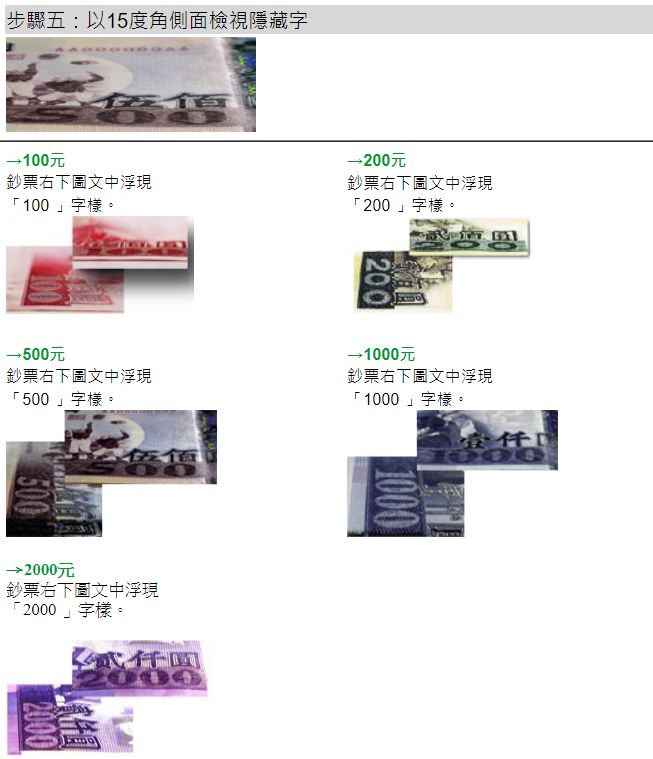 看得出來嗎？店家氣得大罵「生意難做還收到假鈔」　上下比對「全網一起來找碴」崩潰：太像了吧