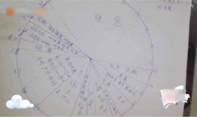 不嫁豪門嫁愛情！體操皇后獲獎無數「閃嫁窮學生」　如今「40歲現況曝光」網驚：幸福是無價的