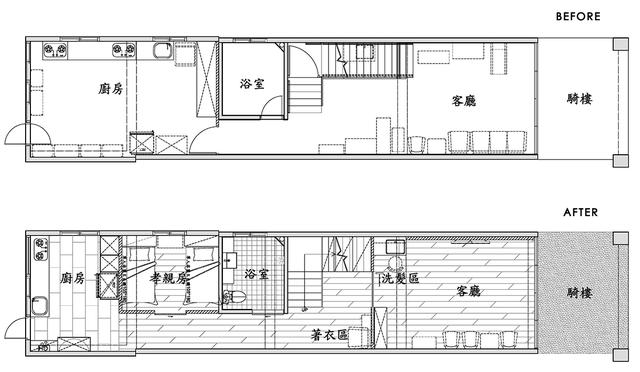 媽媽爬樓梯不方便！三兄弟決定「翻新26坪老宅」成果超驚人　貼心設計「無障礙空間」功能超齊全
