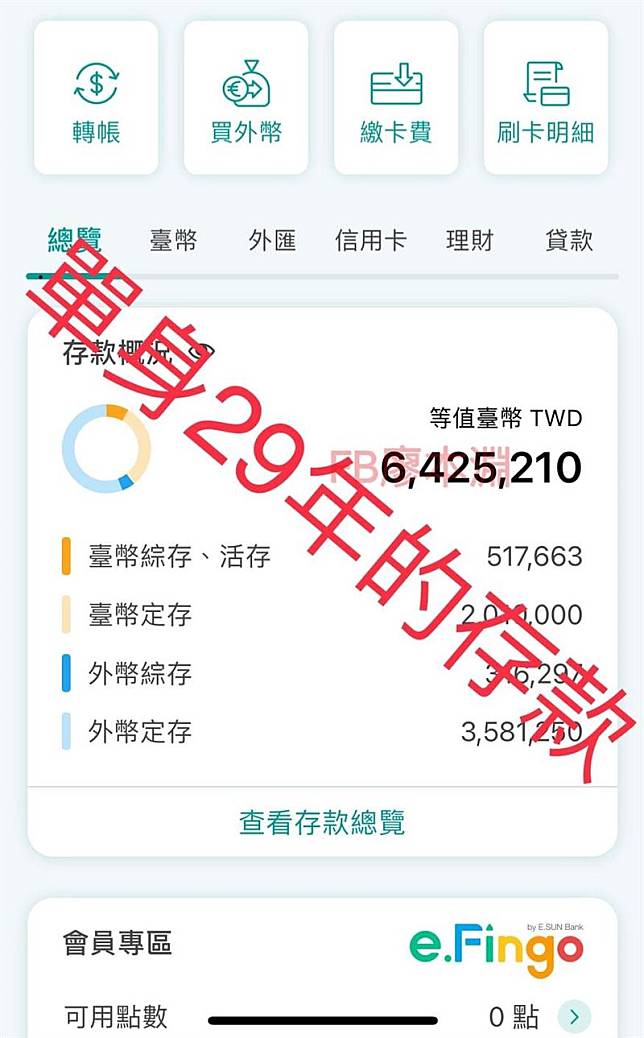 不戀愛比較好存錢？魯男「單身29年存到642萬」　曬存款「錢越來越多怎麼辦」網點出盲點：有很多嗎