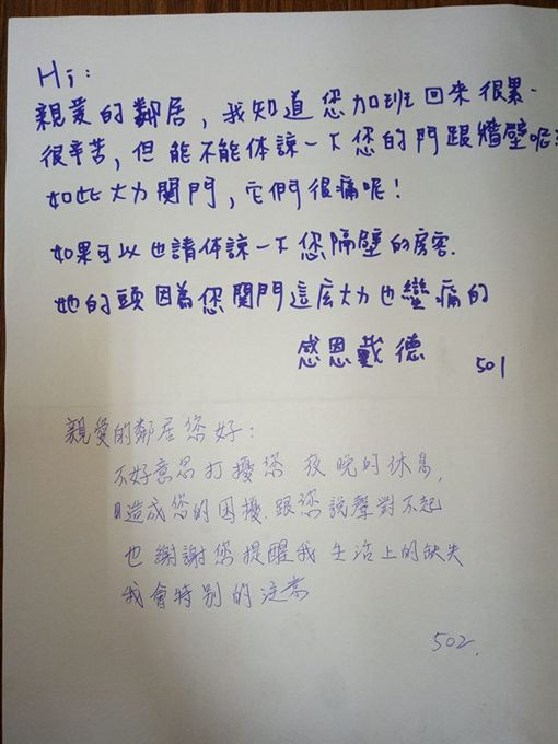 鄰居愛深夜摔門！她睡不著「留下字條委婉提醒」　隔天竟發現「鄰居超意外回覆」一秒氣消PO網