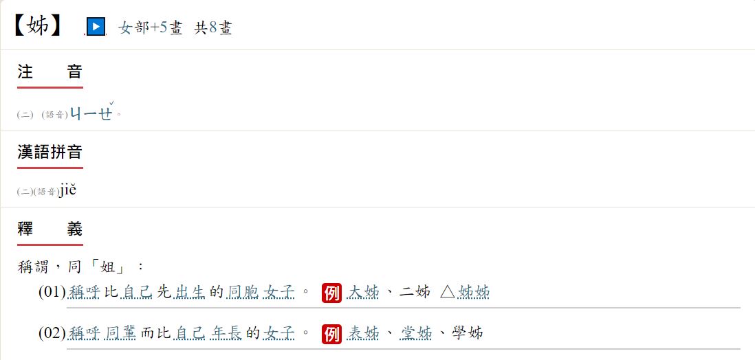 到底錯在哪？國小國文題改錯「整句找不到破綻」　神人解答「連大人都常搞錯」網驚喊：長知識了