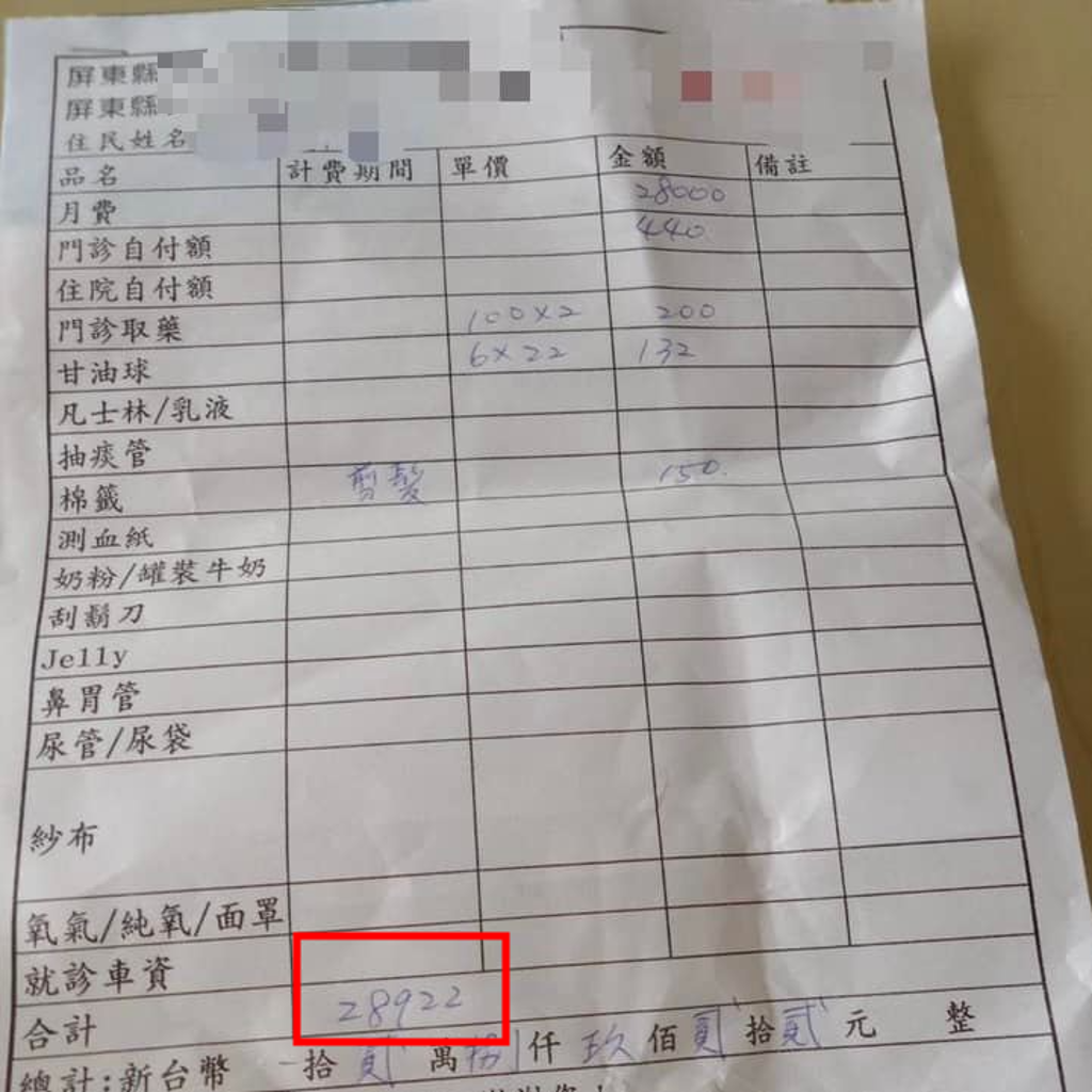 賺錢好難！意外看到「外婆安養院月費」嚇傻　一看金額「快比自己薪水高」過來人嘆：算便宜了