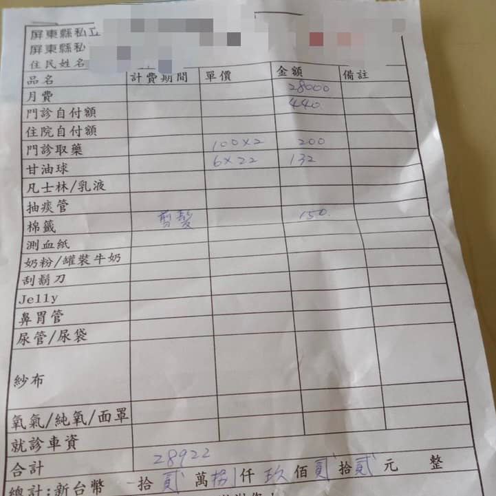 賺錢好難！意外看到「外婆安養院月費」嚇傻　一看金額「快比自己薪水高」過來人嘆：算便宜了