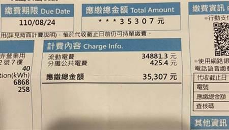 冠軍不是冷氣！家電「最耗電5大排行」出爐　省電撇步曝光「第3名小小一台超吃電」網愣：從來沒關過